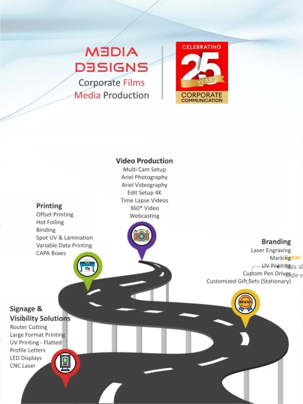 Services W2